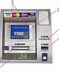 Пользование банкоматом